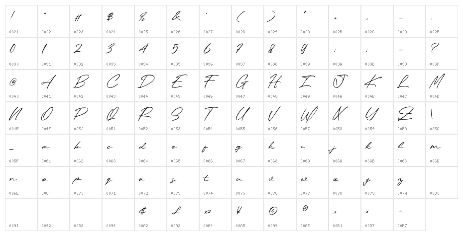 Windpath Character Map