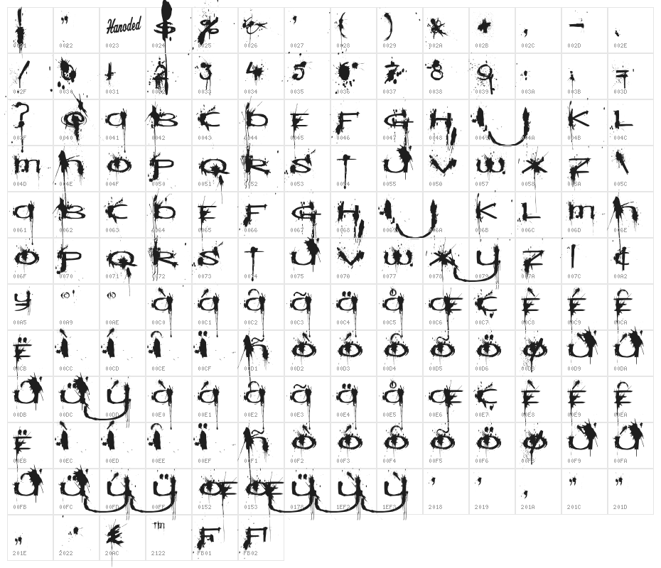 Windshield Massacre Condensed Character Map