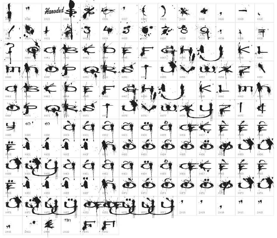 Windshield Massacre Character Map