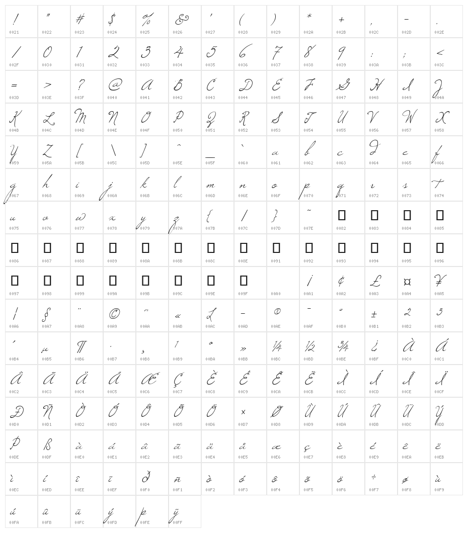 Windsong Character Map