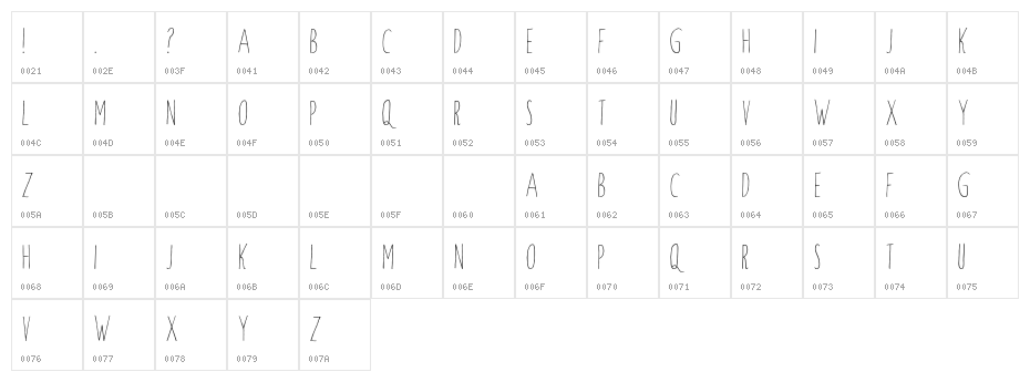 Windsor-Hand Character Map