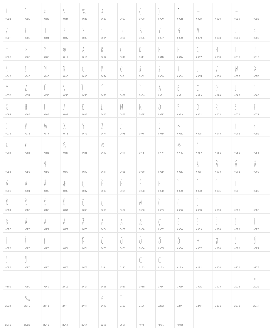 Windsor-Regular Character Map