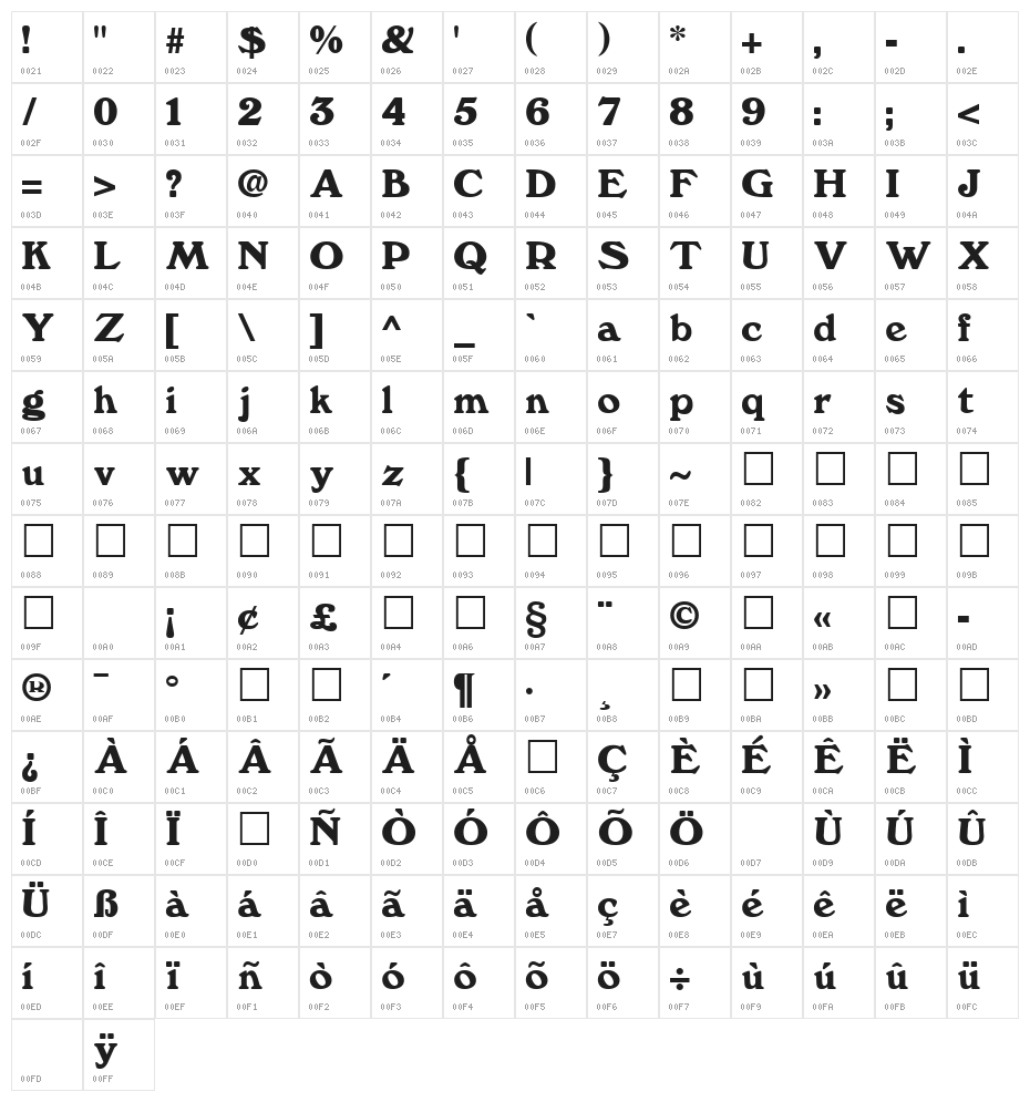 Windsor Regular Character Map