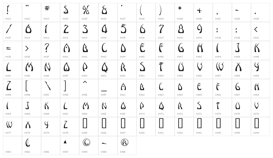 Windswept MF Character Map