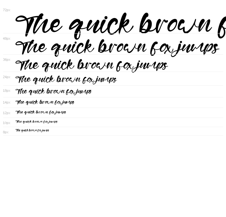 Windy Allan Waterfall