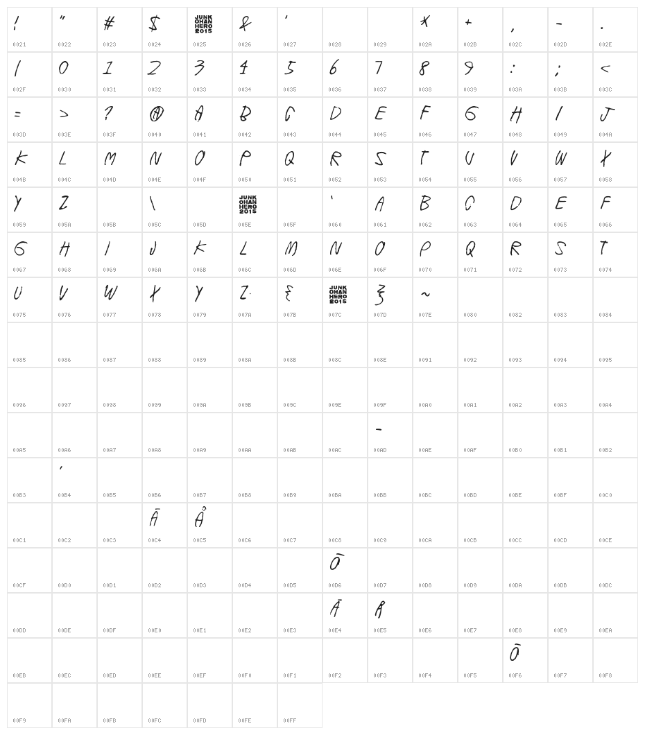 Windy Indigo Character Map
