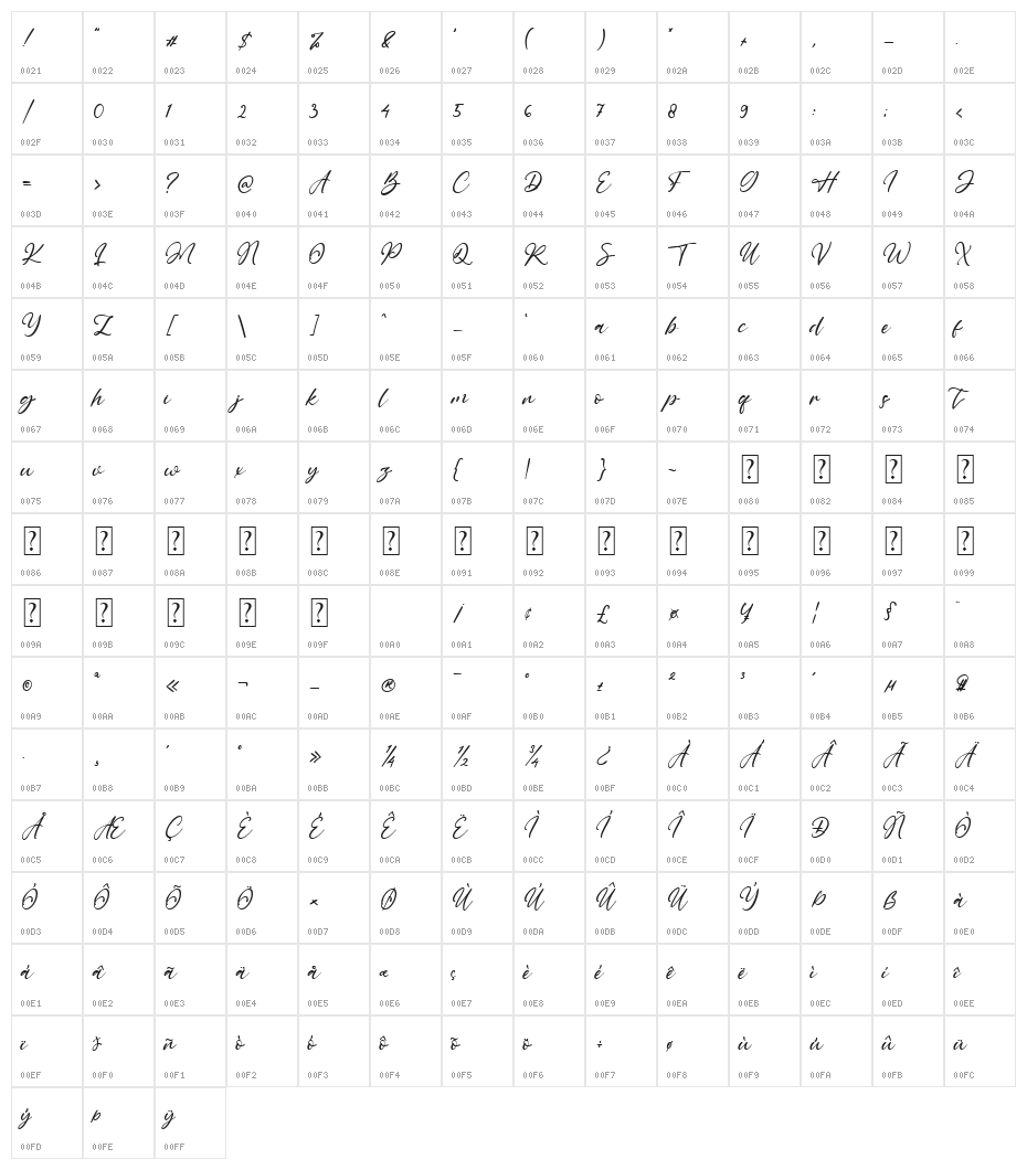Windy Lane Character Map