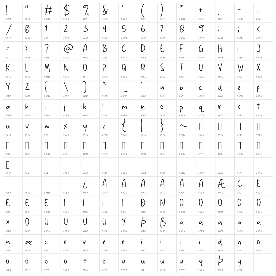 Windy Monday GT Demo Character Map