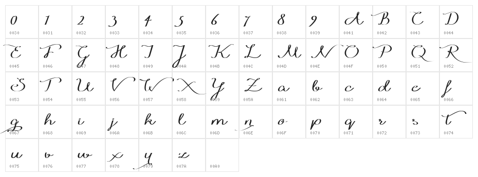 Windy Rain Demo Character Map