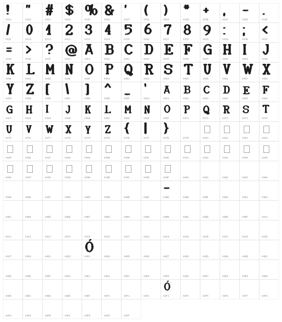 Windy day Character Map