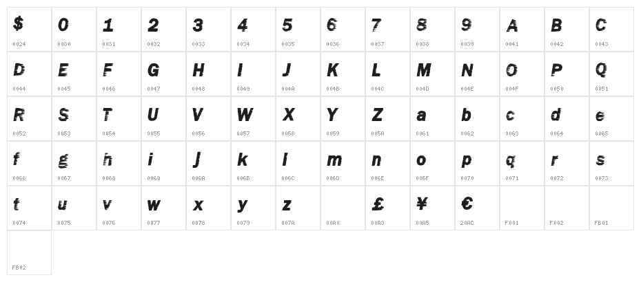 WindyMetro Character Map