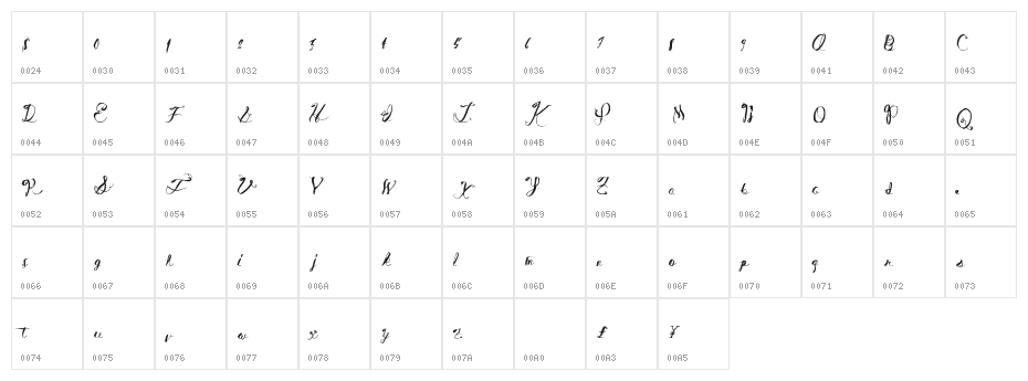 WineBasement Character Map