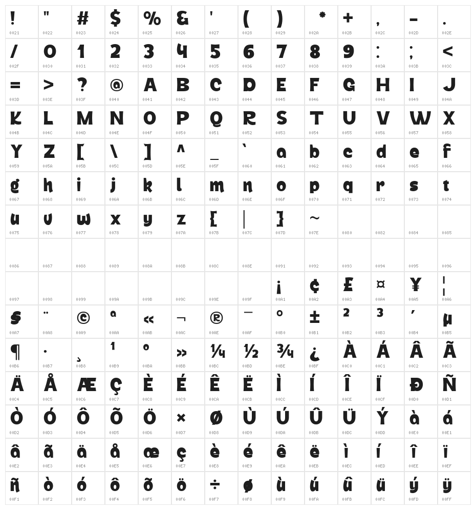 Winear Character Map