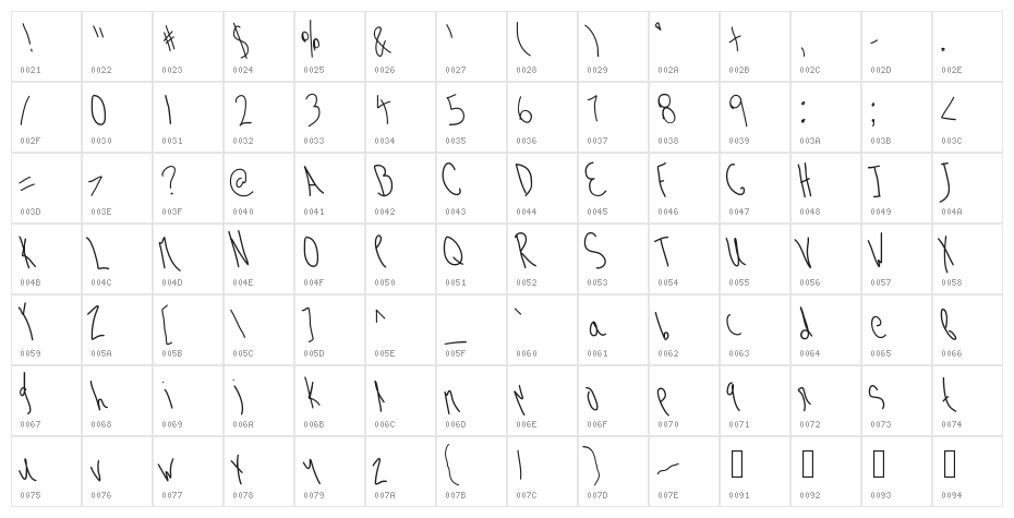 WinebytheGlass Character Map