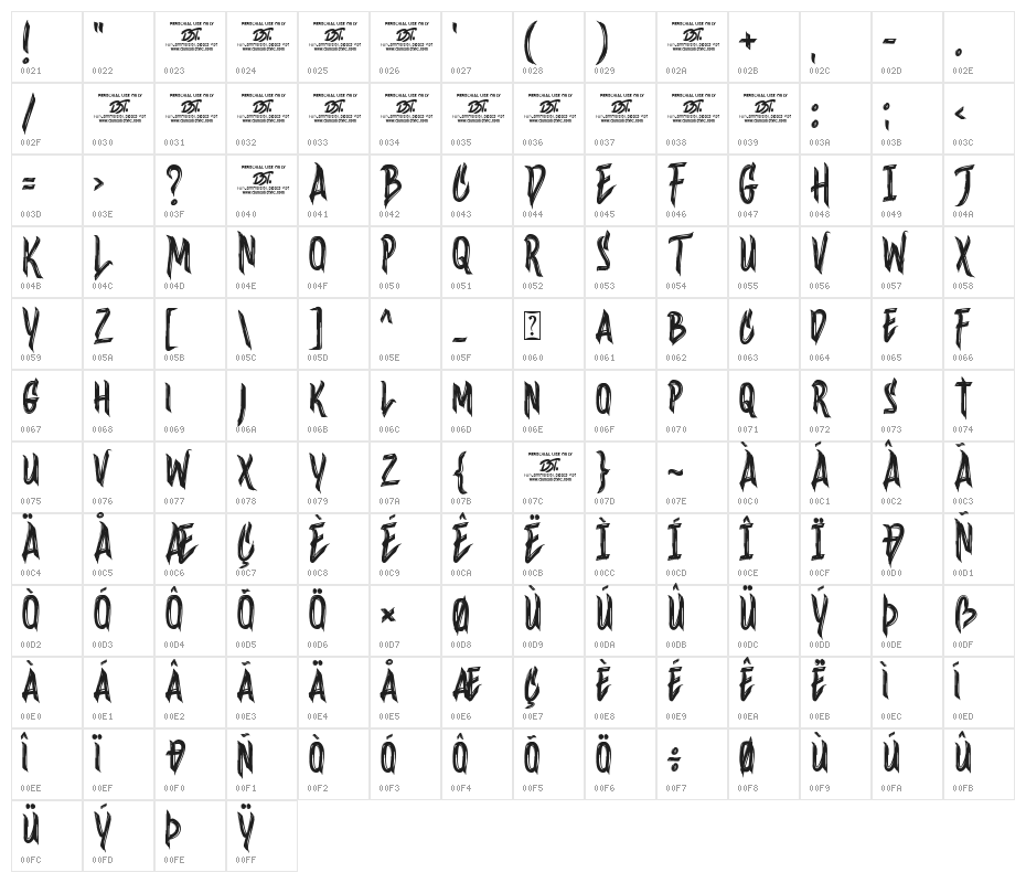 Wineer Brussh Character Map