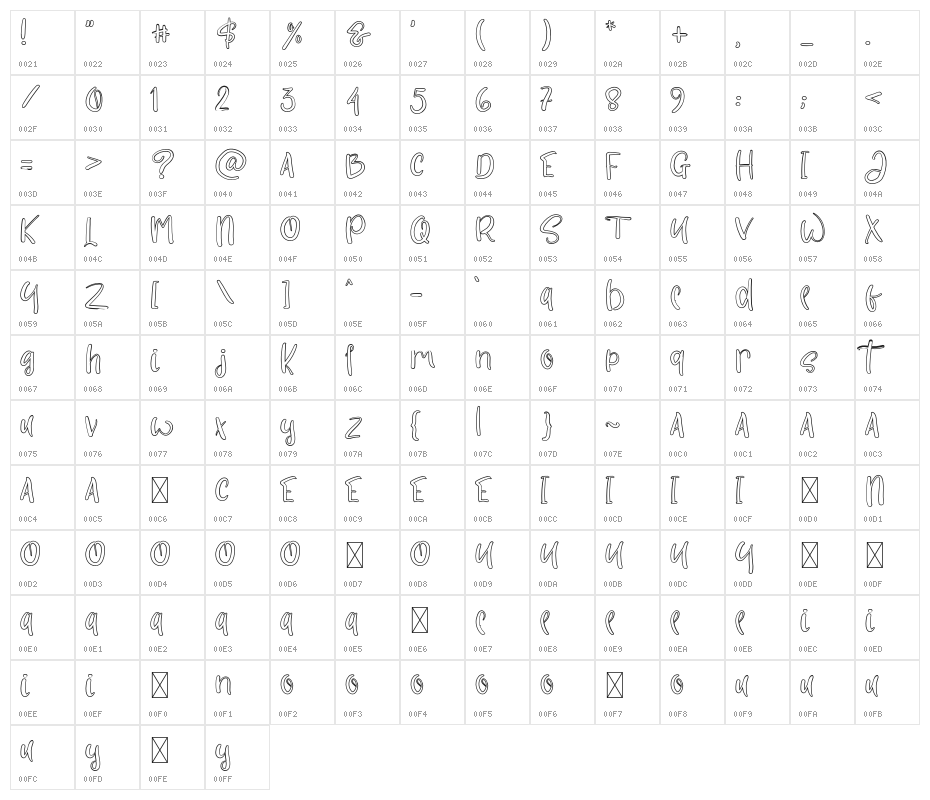 WingKitchenRegular Character Map