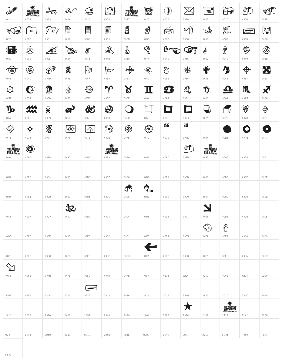 Wingding Review Character Map