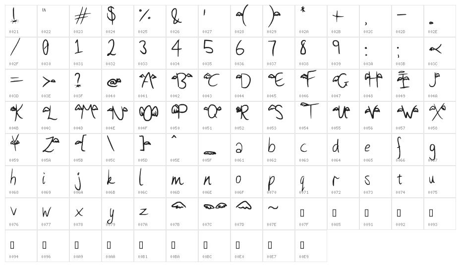 Winged Character Map