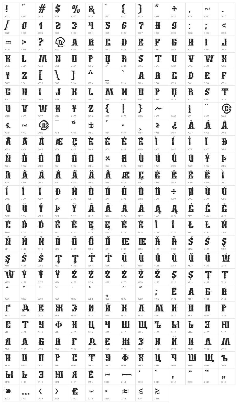 Wings of Darkness Character Map