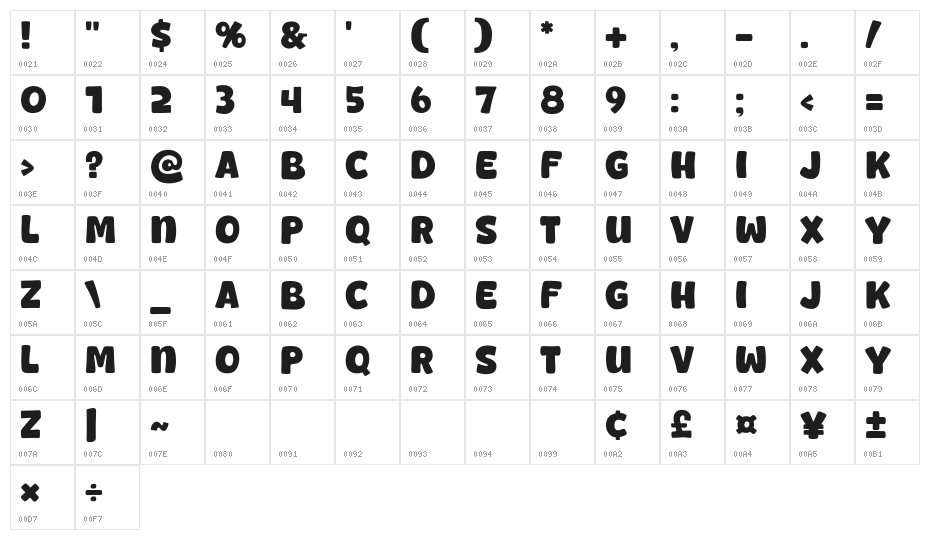 Winie Beige Character Map