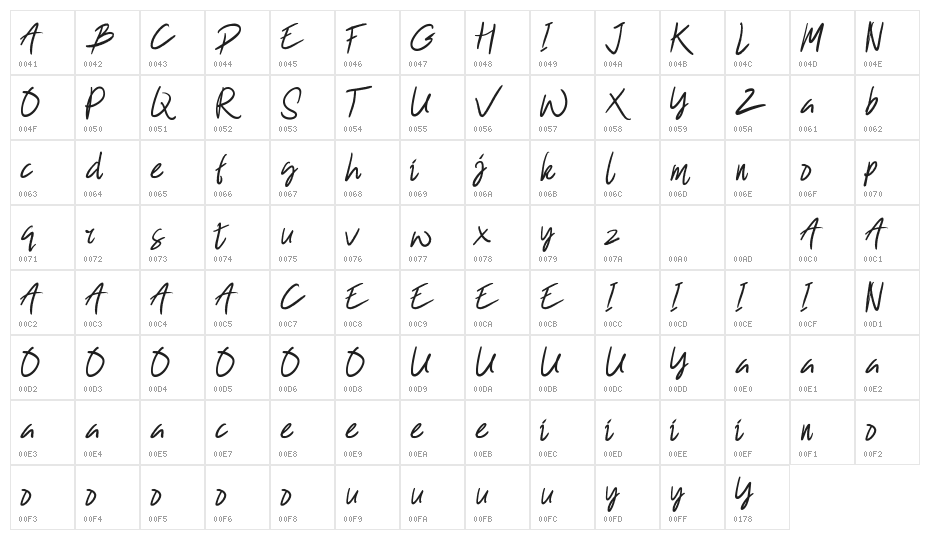 Winkdeep Demo One Character Map