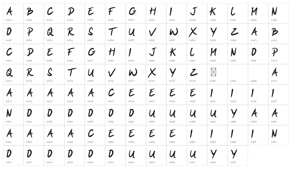 Winkdeep Demo Two Character Map