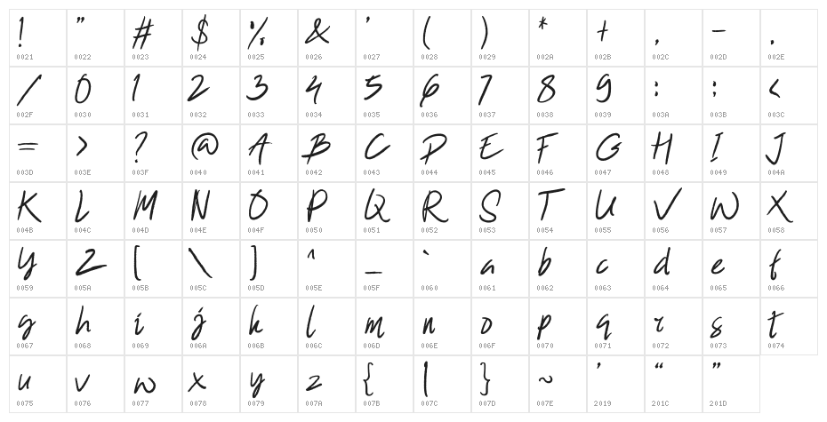 Winkdeep One Character Map