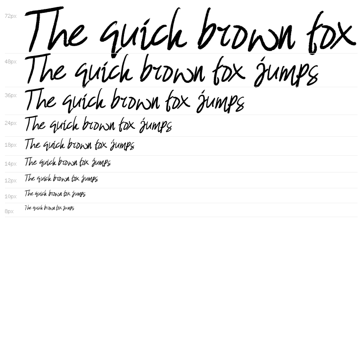 Winkdeep One Waterfall