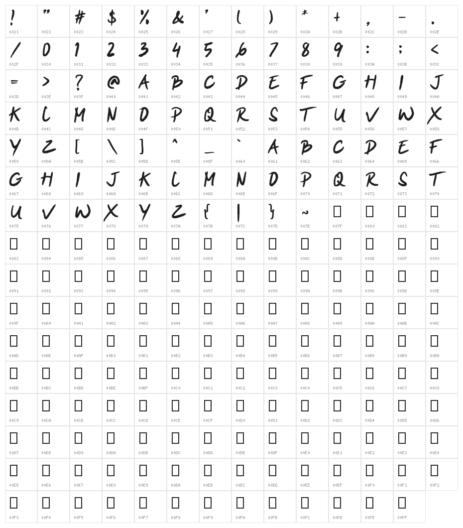 Winkdeep Two Character Map