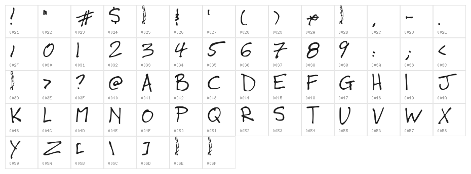 Winkie Character Map