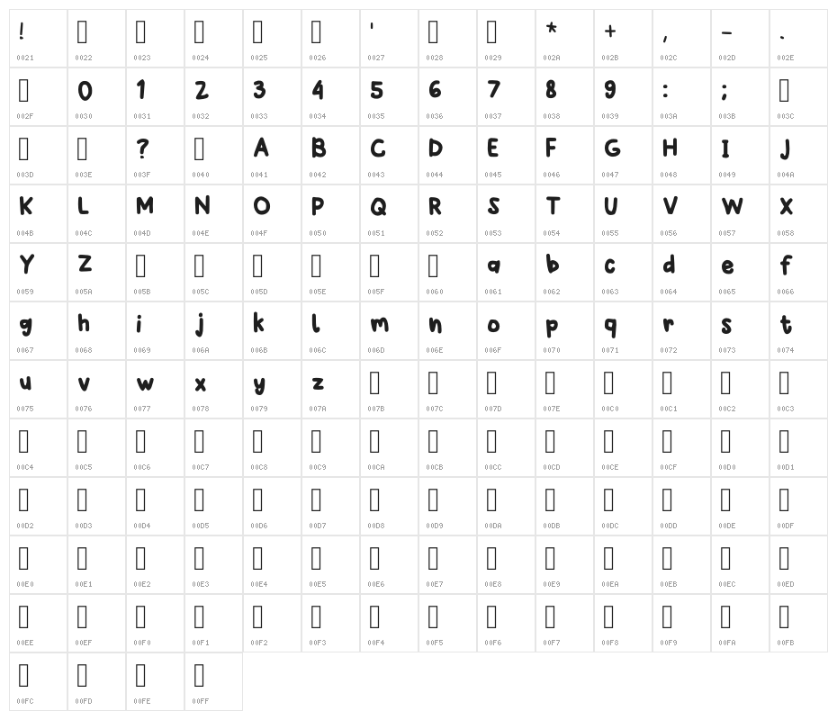 Winkle Regular Character Map