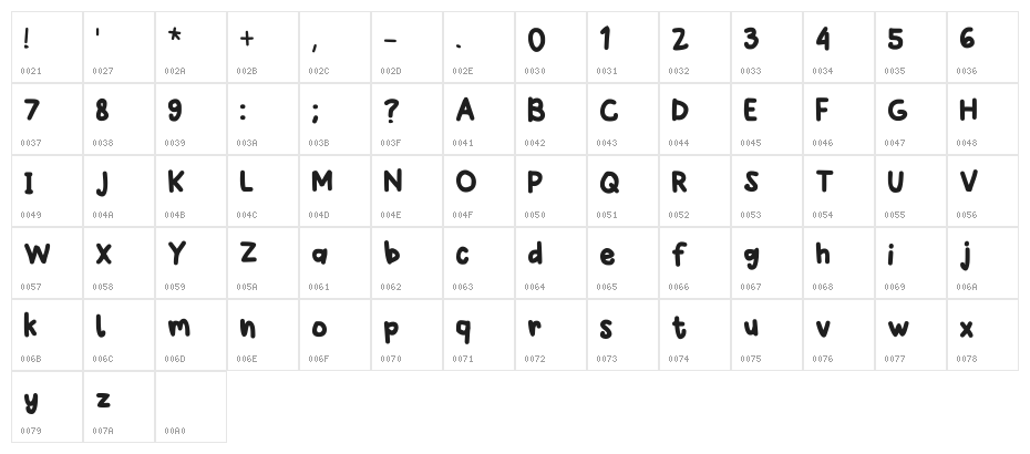 Winkle Regular Character Map