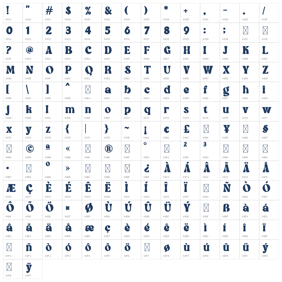 Winky Milky Character Map