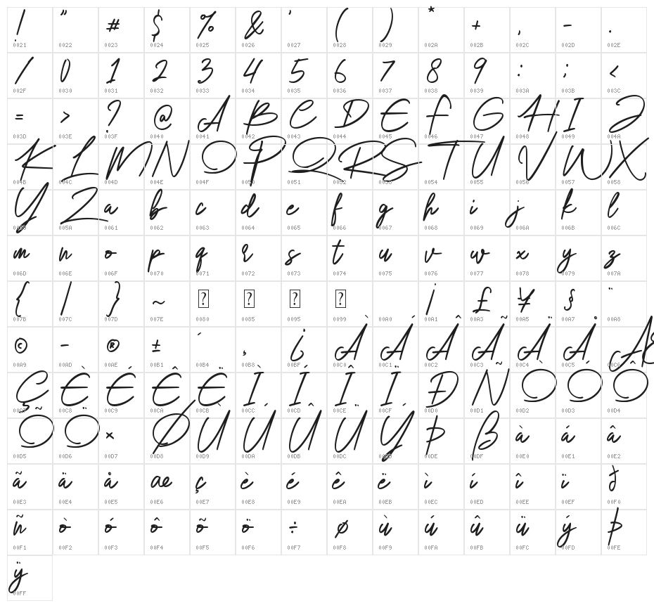 Winlove - Personal Use Character Map
