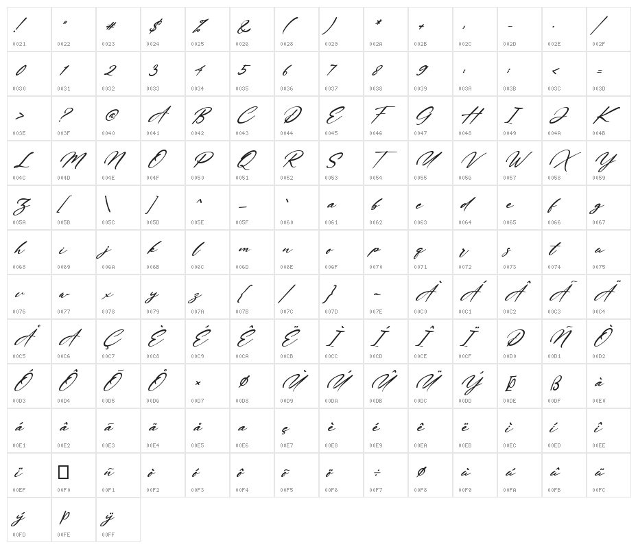 Winne Vinne Italic Character Map