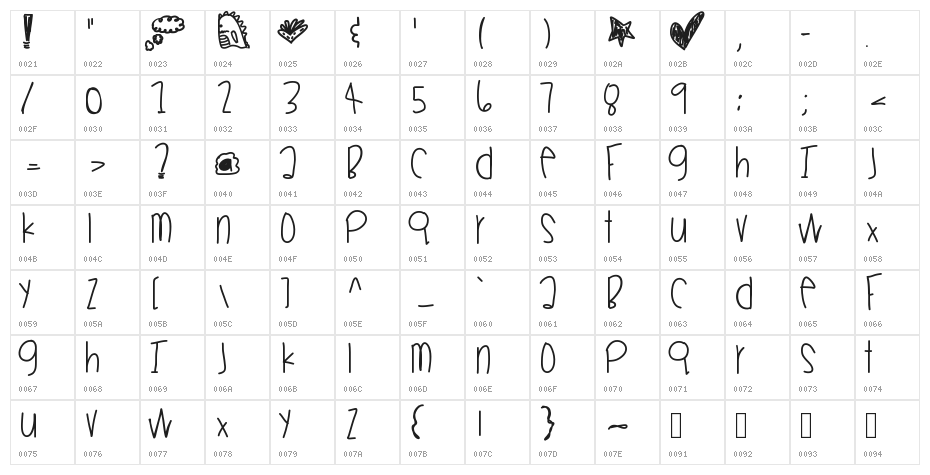 WinnersParade Character Map