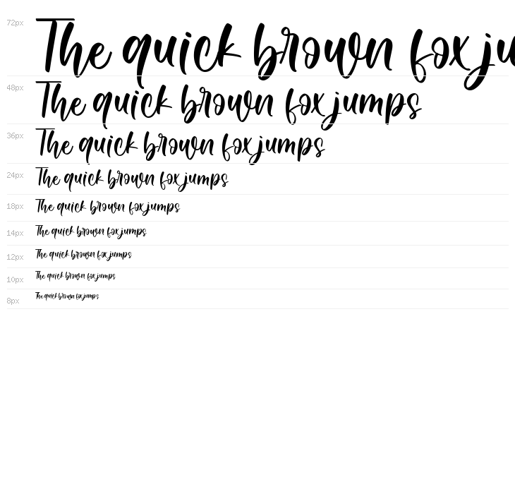 Winny Beatrice Waterfall