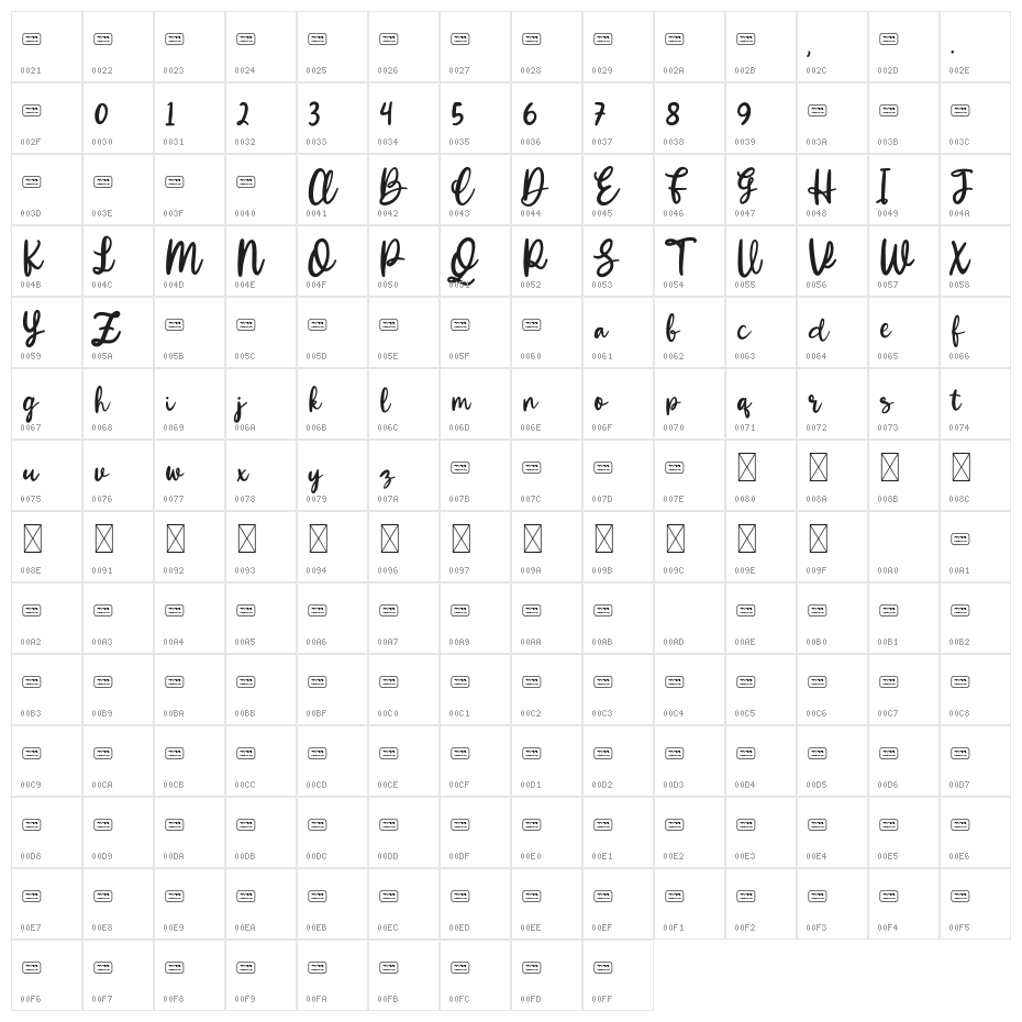 Winola Free Trial Character Map