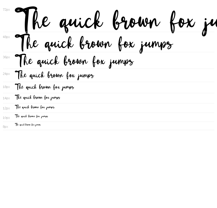 Winola Free Trial Waterfall