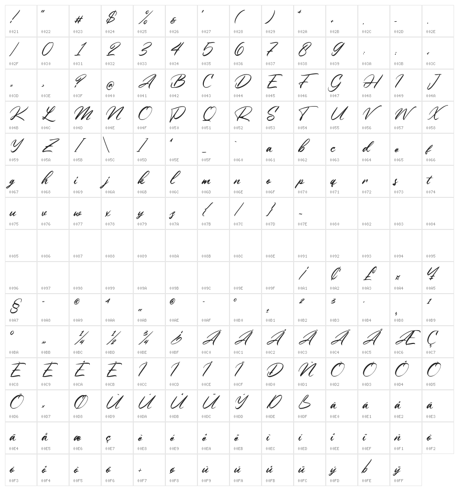 Winsberg Character Map