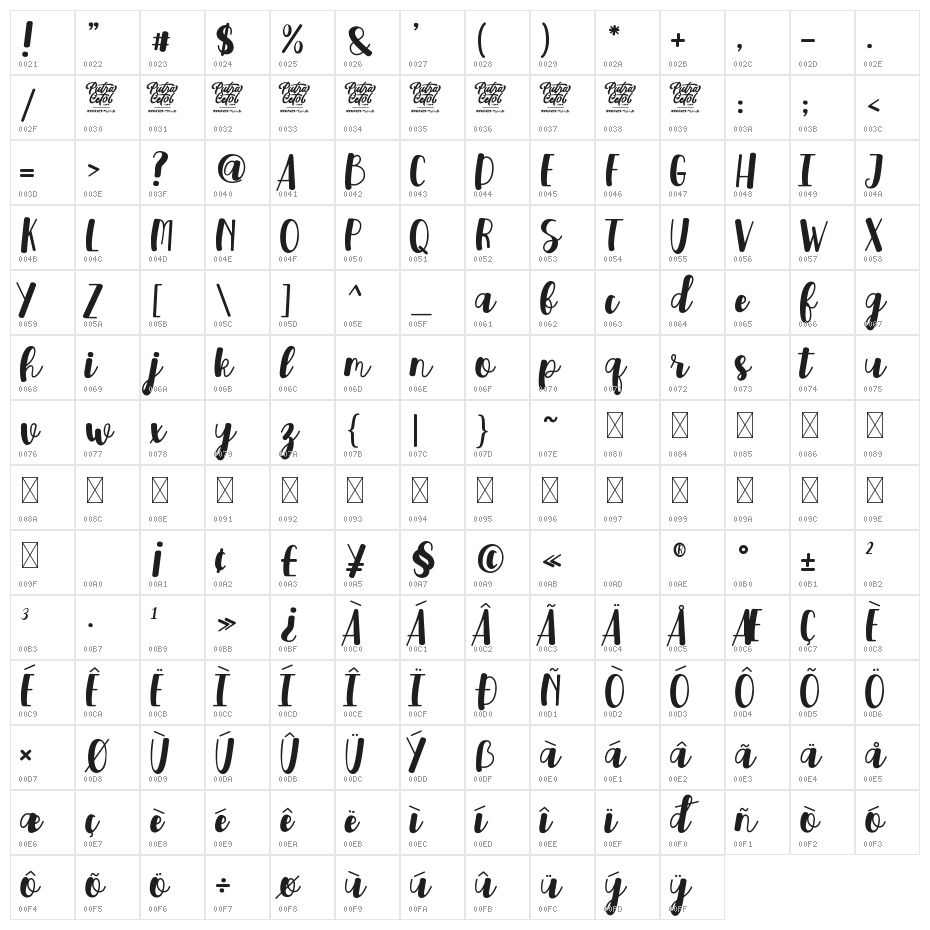 Winslet Character Map