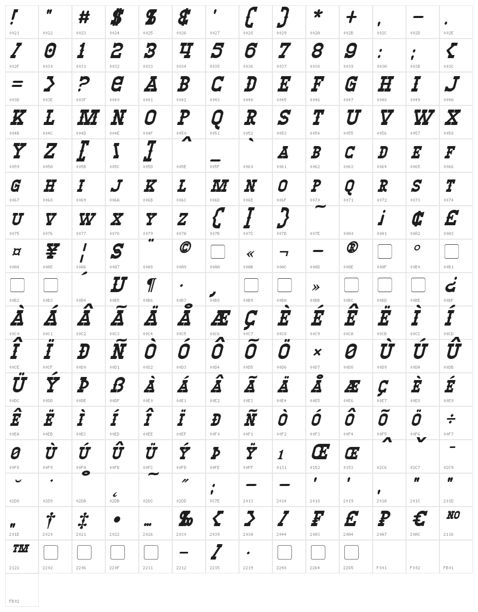 Winslett Bold Italic Character Map