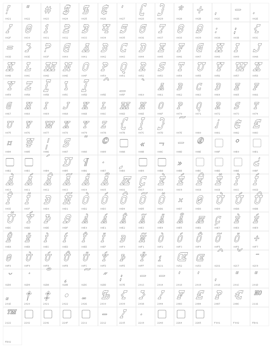 Winslett Hollow Italic Character Map