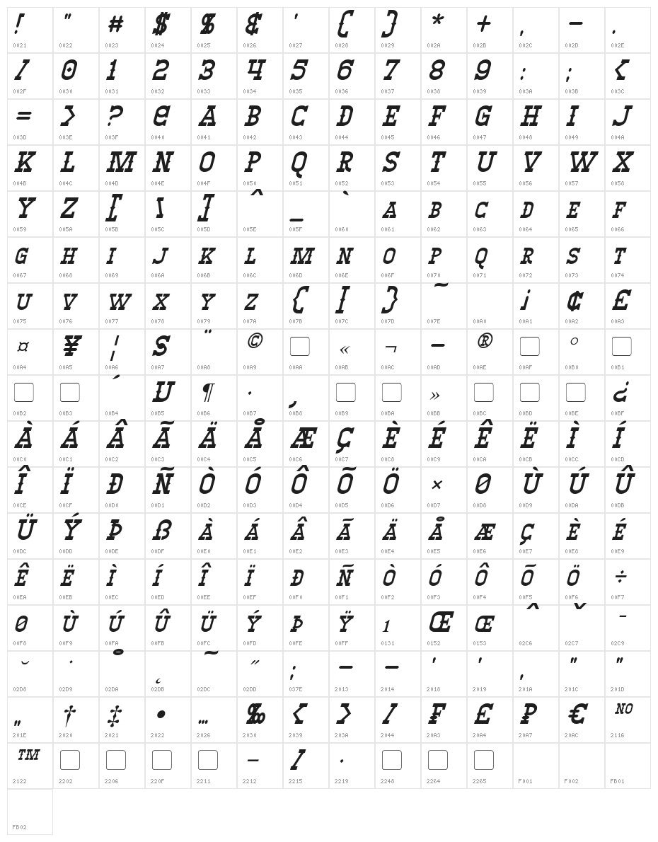 Winslett Italic Character Map