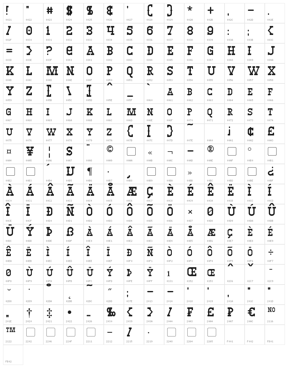 Winslett Character Map