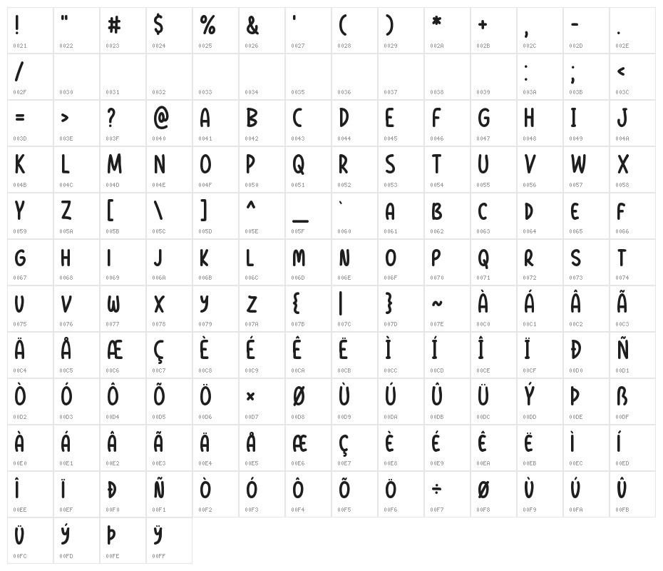 Winsome Autumn Character Map