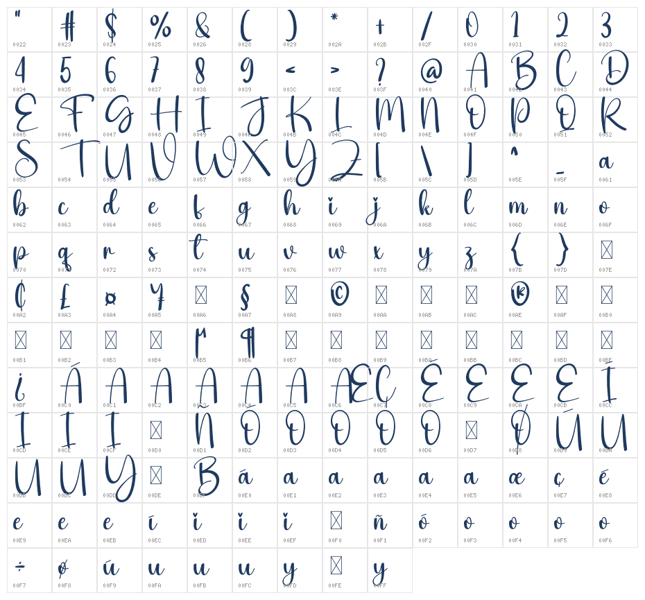 Winsome Character Map