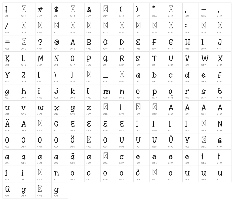 Winsten Sparky Character Map