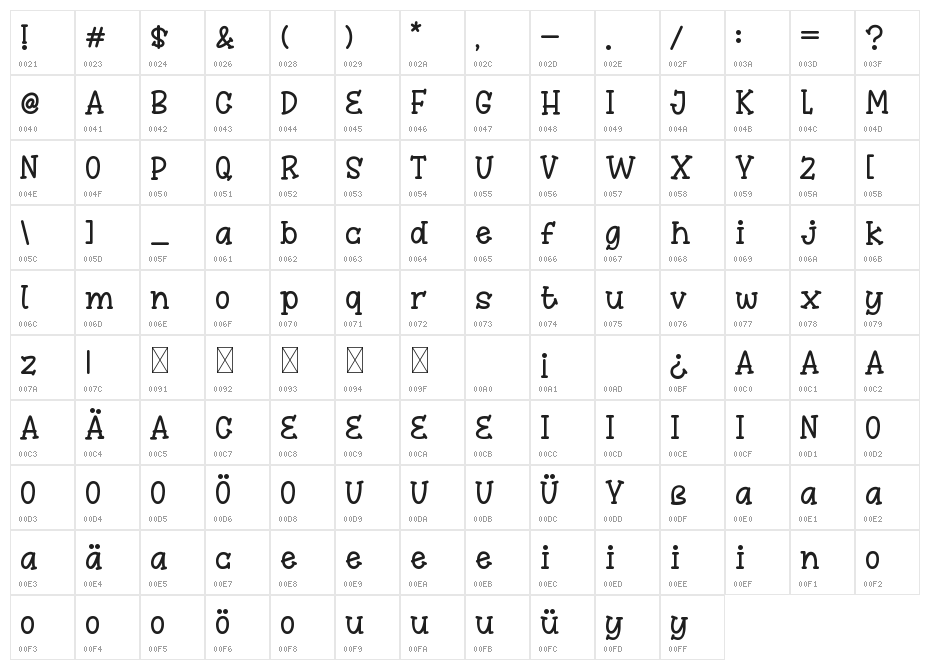 Winsten Sparky Character Map