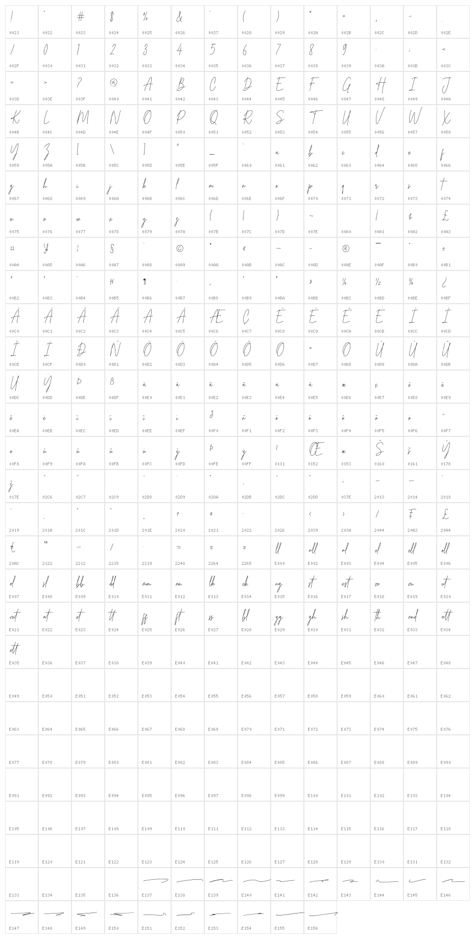 Winsterday Character Map